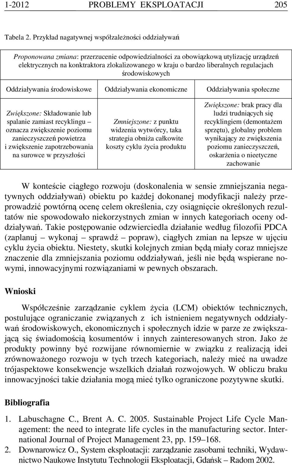 liberalnych regulacjach środowiskowych Oddziaływania środowiskowe Oddziaływania ekonomiczne Oddziaływania społeczne Zwiększone: Składowanie lub spalanie zamiast recyklingu oznacza zwiększenie poziomu