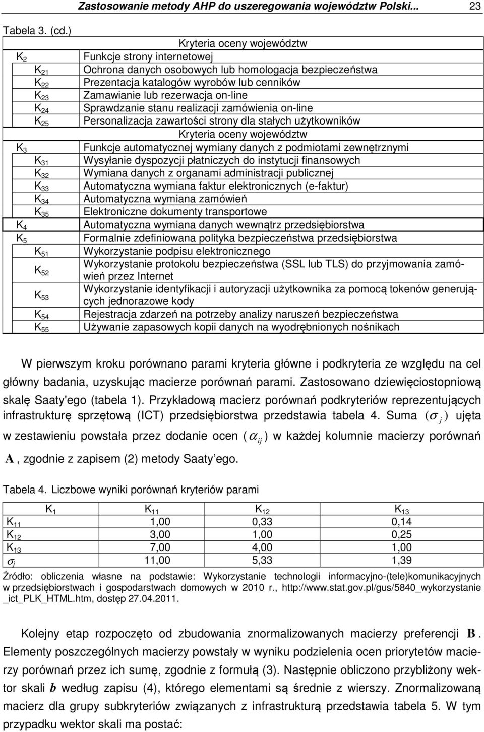 bezpieczeństwa Prezentacja katalogów wyrobów lub cenników Zaawianie lub rezerwacja on-line Sprawdzanie stanu realizacji zaówienia on-line Personalizacja zawartości strony dla stałych użytkowników