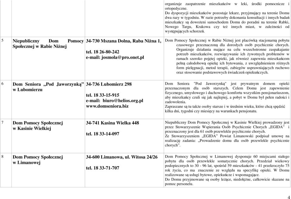 schorzeń. 5 Niepubliczny Dom Pomocy Społecznej w Rabie Niżnej 6 Dom Seniora Pod Jaworzynką w Lubomierzu 34-730 Mszana Dolna, Raba Niżna 1, tel. 18 26-80-242 e-mail: josmola@pro.onet.