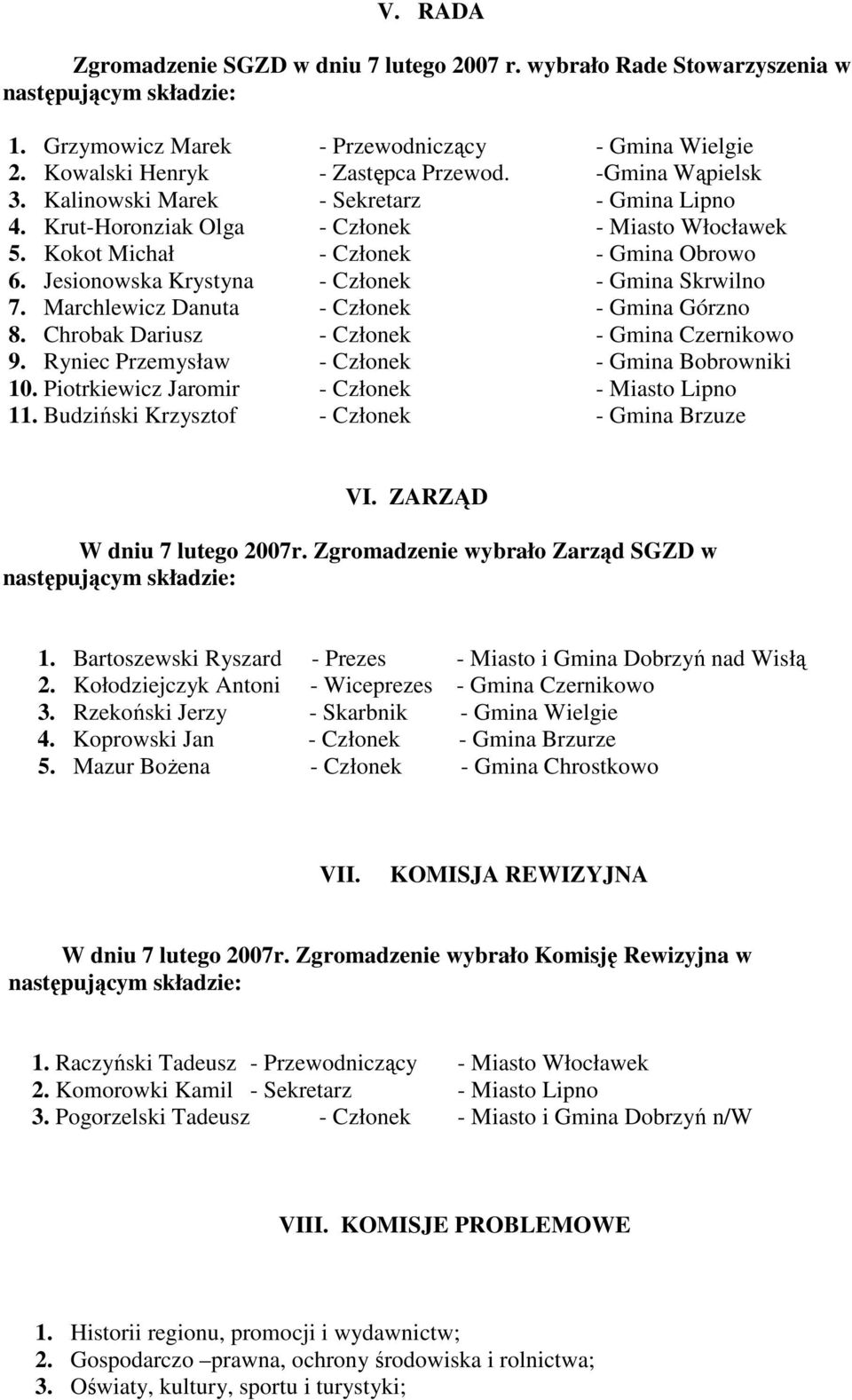 Marchlewicz Danuta - Członek - Gmina Górzno 8. Chrobak Dariusz - Członek - Gmina Czernikowo 9. Ryniec Przemysław - Członek - Gmina Bobrowniki 10. Piotrkiewicz Jaromir - Członek - Miasto Lipno 11.