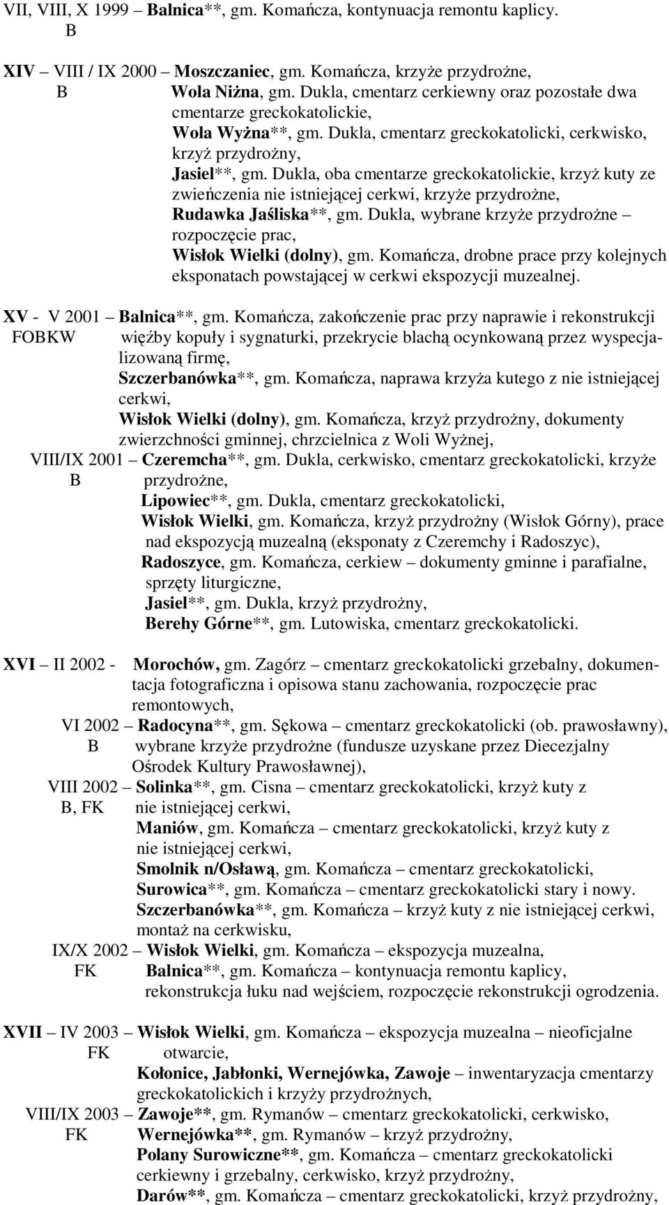 Dukla, oba cmentarze greckokatolickie, krzyŝ kuty ze zwieńczenia nie istniejącej krzyŝe przydroŝne, Rudawka Jaśliska**, gm.