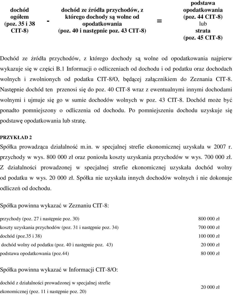 1 Informacji o odliczeniach od dochodu i od podatku oraz dochodach wolnych i zwolnionych od podatku CIT-8/O, będącej załącznikiem do Zeznania CIT-8. Następnie dochód ten przenosi się do poz.