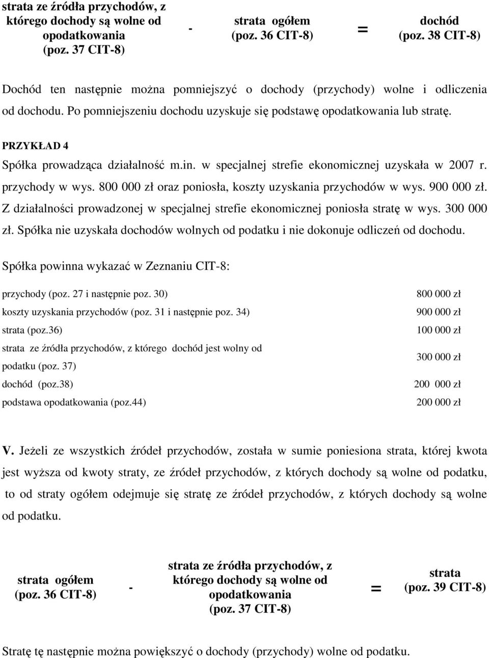 oraz poniosła, koszty uzyskania przychodów w wys. 900 000 zł. Z działalności prowadzonej w specjalnej strefie ekonomicznej poniosła stratę w wys. 300 000 zł.