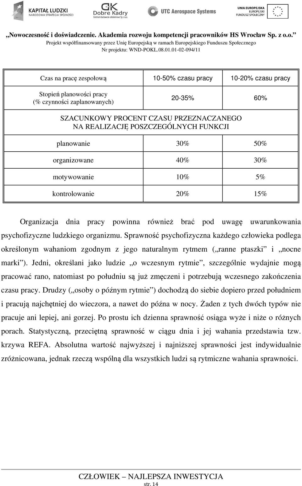 Sprawność psychofizyczna każdego człowieka podlega określonym wahaniom zgodnym z jego naturalnym rytmem ( ranne ptaszki i nocne marki ).
