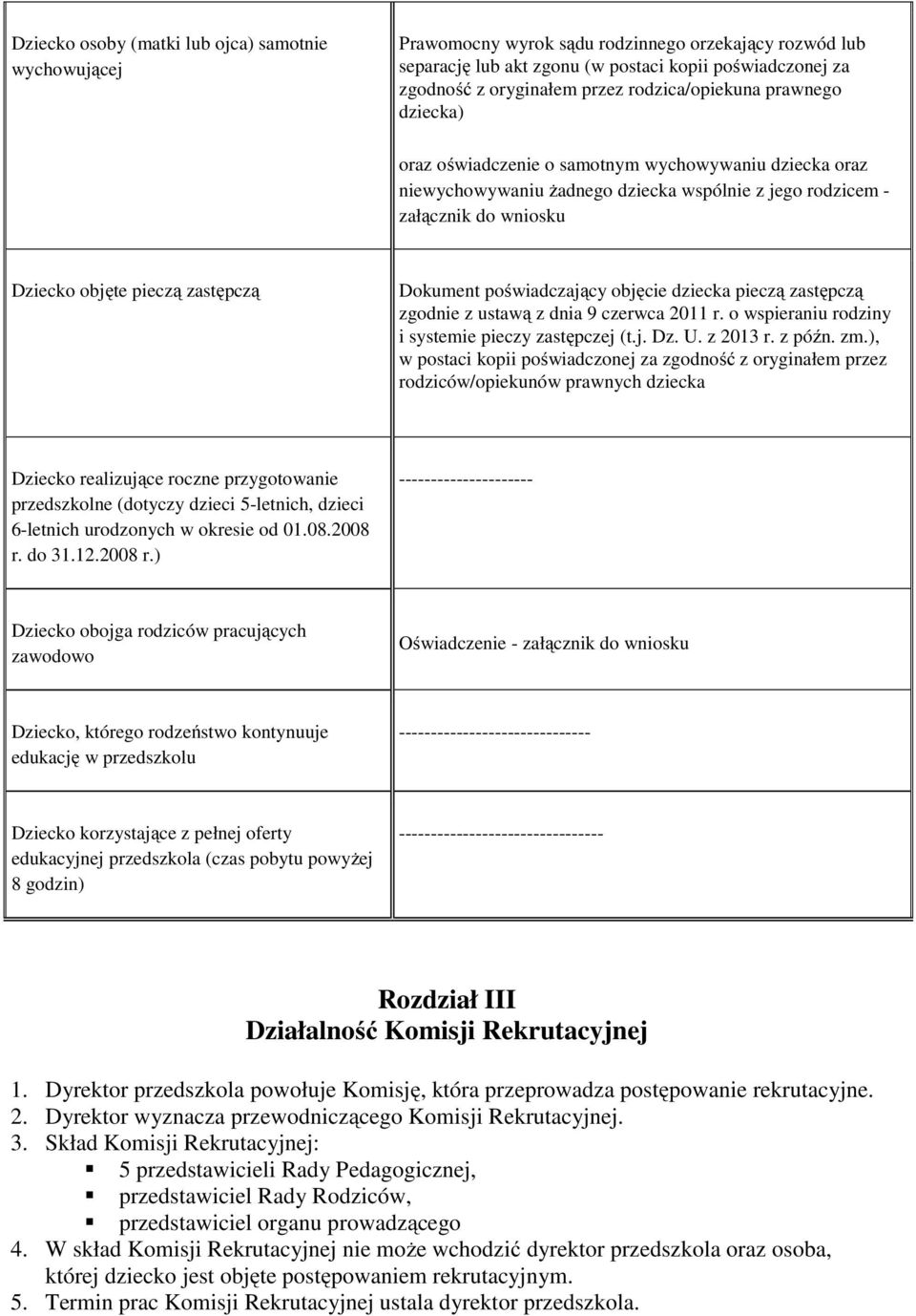zastępczą Dokument poświadczający objęcie dziecka pieczą zastępczą zgodnie z ustawą z dnia 9 czerwca 2011 r. o wspieraniu rodziny i systemie pieczy zastępczej (t.j. Dz. U. z 2013 r. z późn. zm.