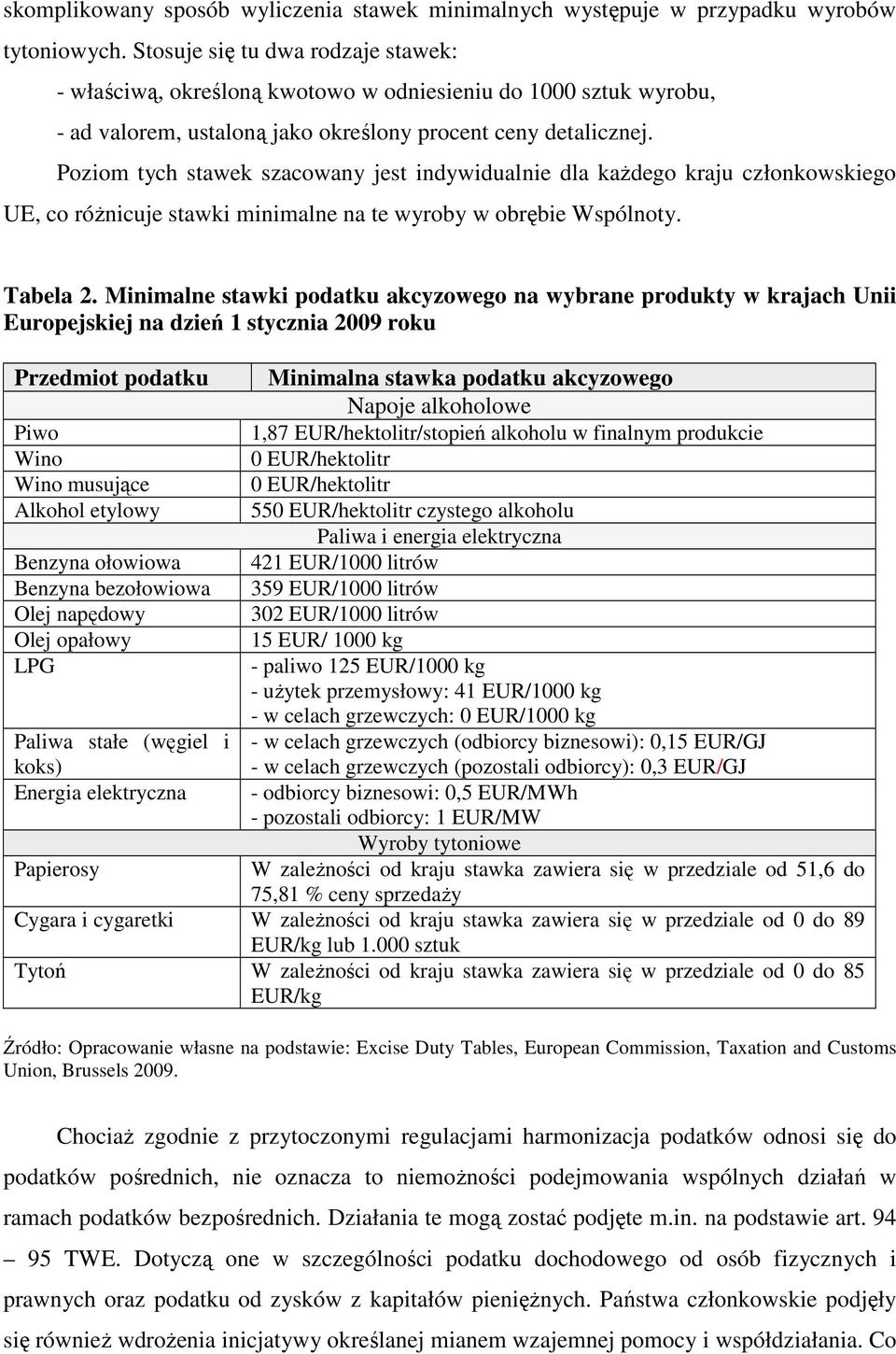 Poziom tych stawek szacowany jest indywidualnie dla każdego kraju członkowskiego UE, co różnicuje stawki minimalne na te wyroby w obrębie Wspólnoty. Tabela 2.