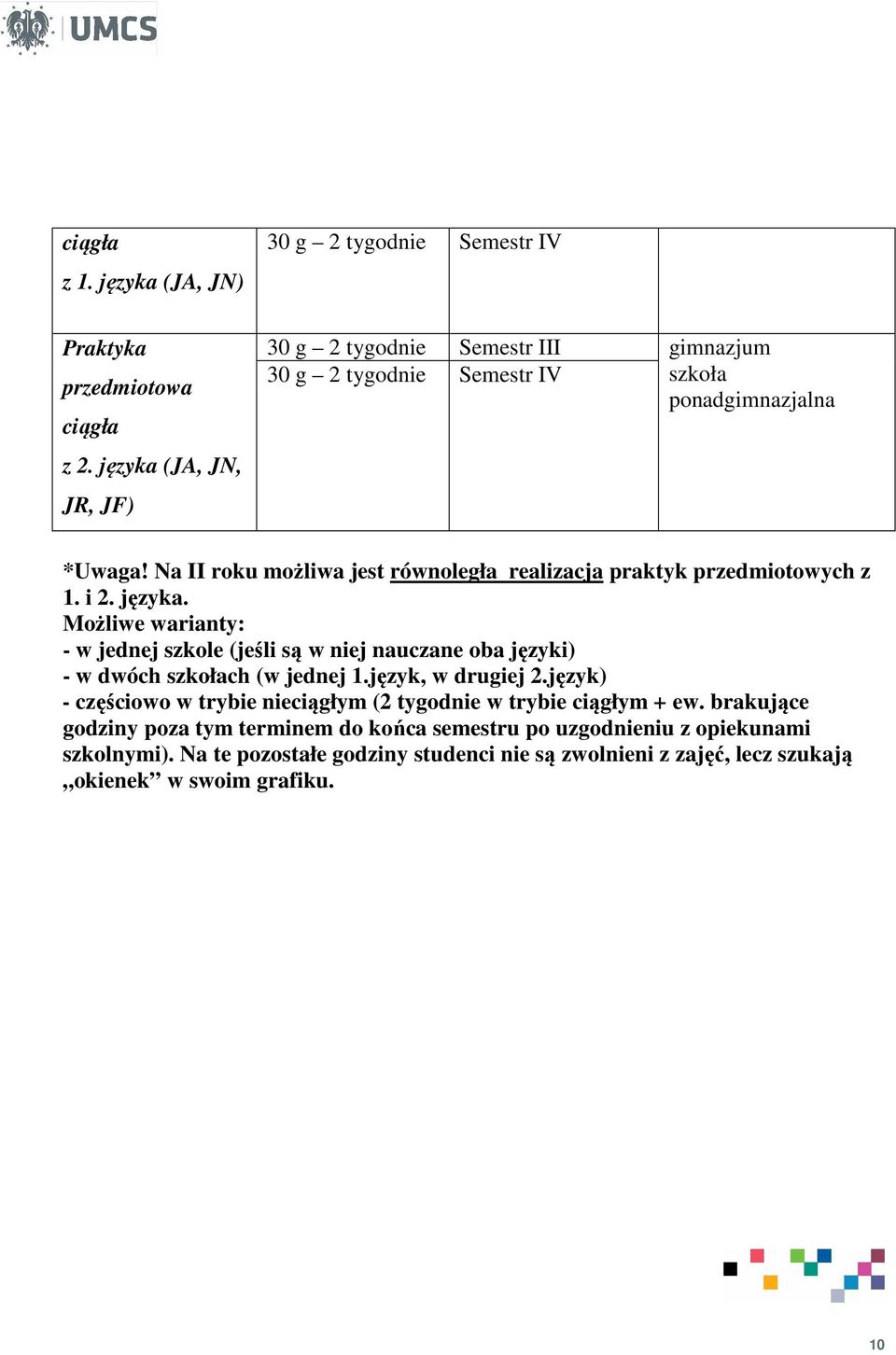 Na II roku możliwa jest równoległa realizacja praktyk przedmiotowych z 1. i 2. języka.