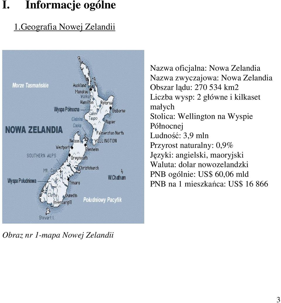 270 534 km2 Liczba wysp: 2 główne i kilkaset małych Stolica: Wellington na Wyspie Północnej Ludność: