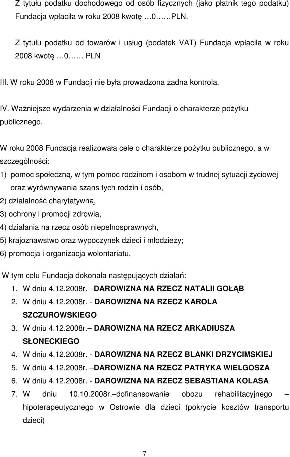 Ważniejsze wydarzenia w działalności Fundacji o charakterze pożytku publicznego.