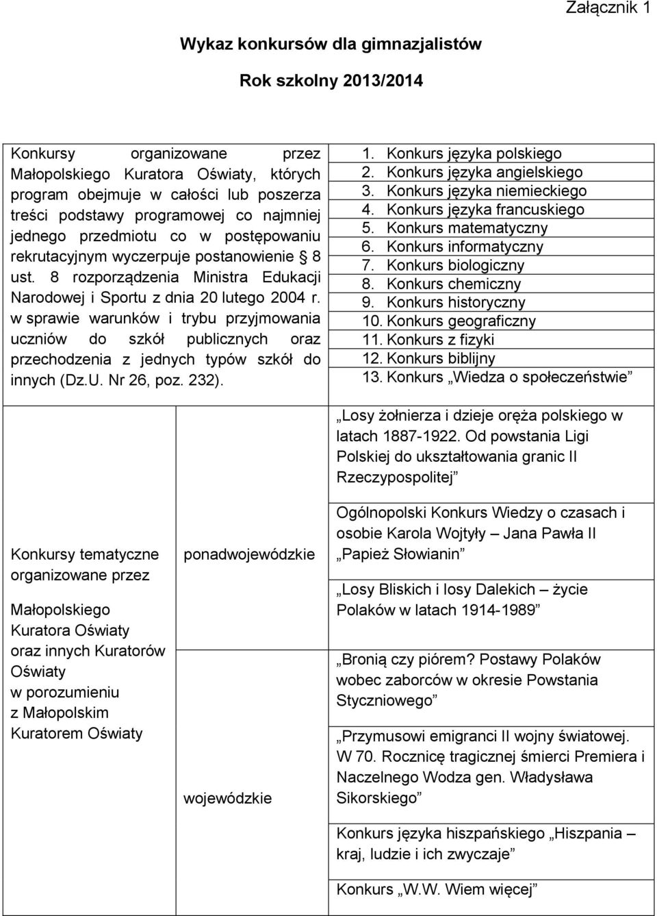 w sprawie warunków i trybu przyjmowania uczniów do szkół publicznych oraz przechodzenia z jednych typów szkół do innych (Dz.U. Nr 26, poz. 232). 1. Konkurs języka polskiego 2.