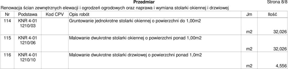 Malowanie dwukrotne stolarki okiennej o powierzchni ponad 1,00m2 Malowanie