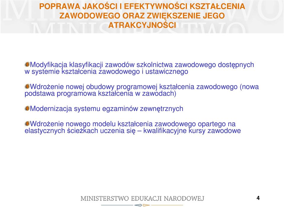 programowej kształcenia zawodowego (nowa podstawa programowa kształcenia w zawodach) Modernizacja systemu egzaminów