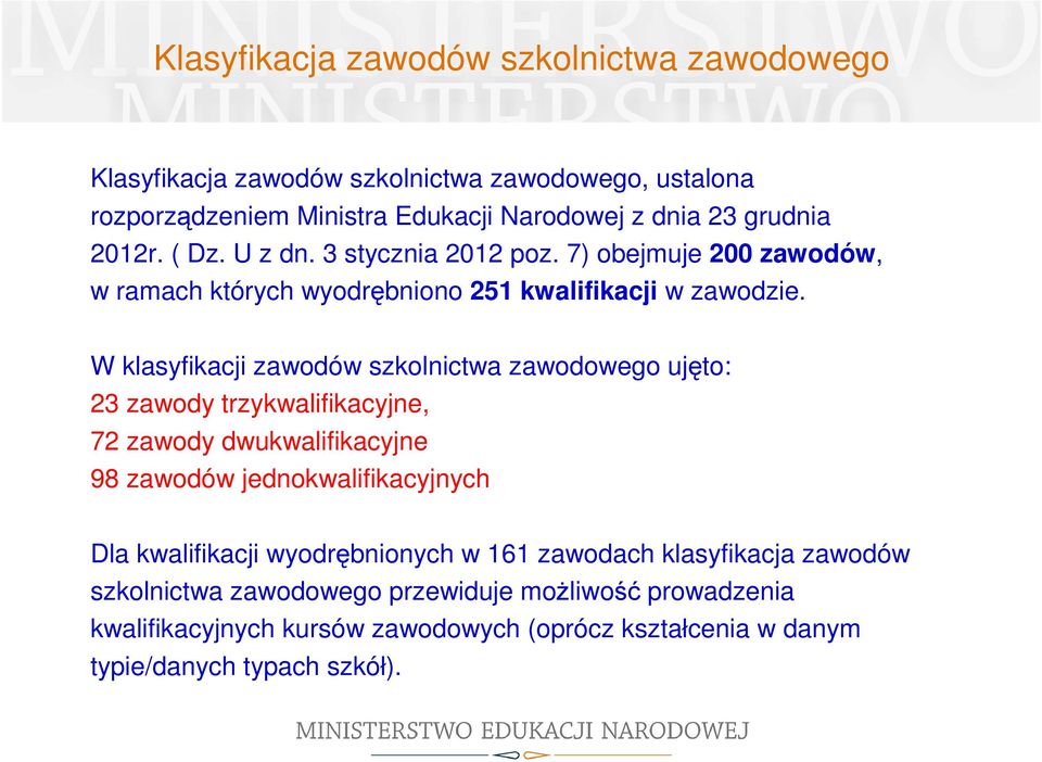 W klasyfikacji zawodów szkolnictwa zawodowego ujęto: 23 zawody trzykwalifikacyjne, 72 zawody dwukwalifikacyjne 98 zawodów jednokwalifikacyjnych Dla kwalifikacji