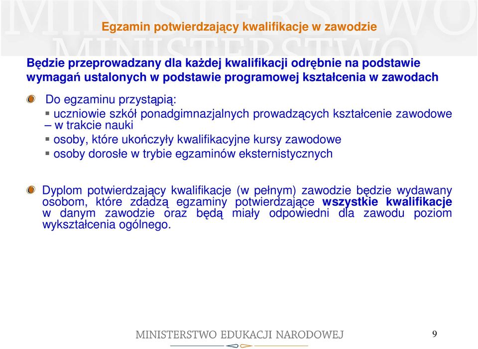 które ukończyły kwalifikacyjne kursy zawodowe osoby dorosłe w trybie egzaminów eksternistycznych Dyplom potwierdzający kwalifikacje (w pełnym) zawodzie