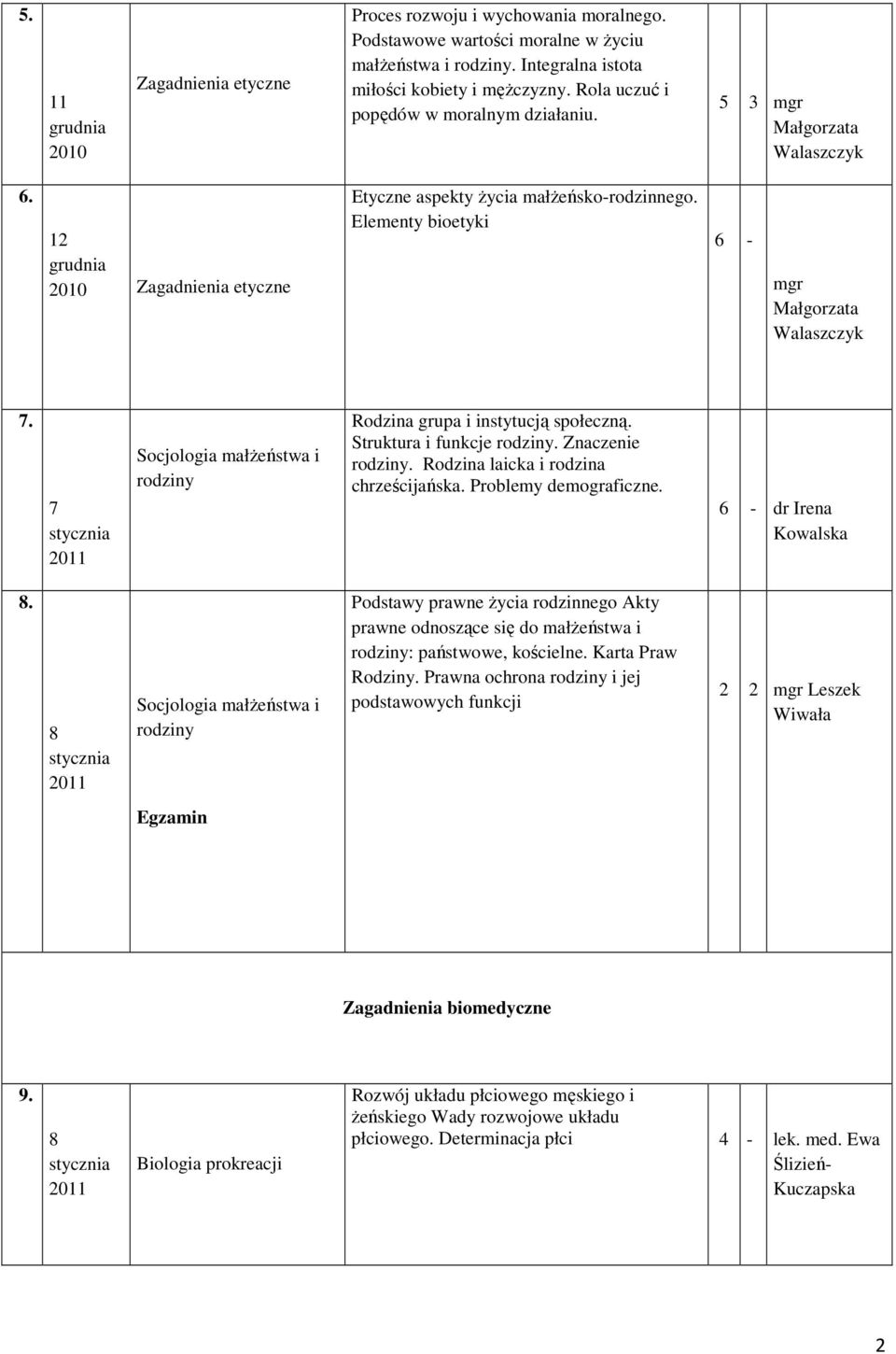 Elementy bioetyki 6 - mgr Małgorzata Walaszczyk 7. 7 Socjologia małŝeństwa i Rodzina grupa i instytucją społeczną. Struktura i funkcje. Znaczenie. Rodzina laicka i rodzina chrześcijańska.