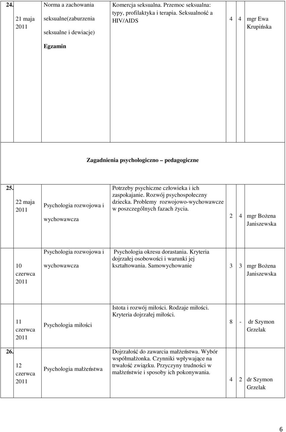 Rozwój psychospołeczny dziecka. Problemy rozwojowo-wychowawcze w poszczególnych fazach Ŝycia. 2 4 mgr BoŜena Janiszewska 10 Psychologia rozwojowa i wychowawcza Psychologia okresu dorastania.