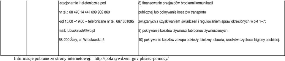 Wrocławska 5 8) finansowanie przejazdów środkami komunikacji publicznej lub pokrywanie kosz tów transportu związanych z uzyskiwaniem świadczeń i