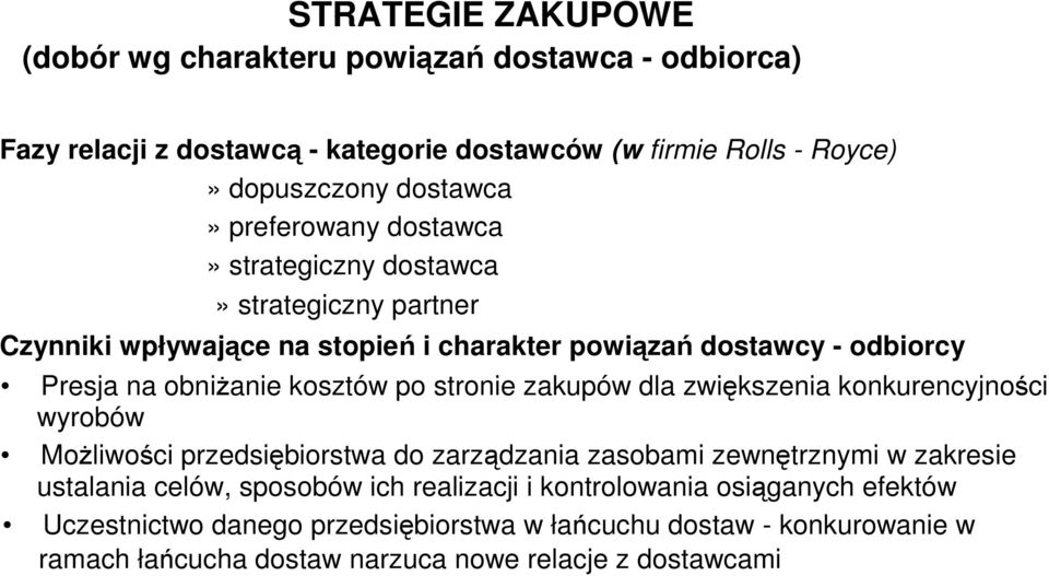stronie zakupów dla zwiększenia konkurencyjności wyrobów MoŜliwości przedsiębiorstwa do zarządzania zasobami zewnętrznymi w zakresie ustalania celów, sposobów ich