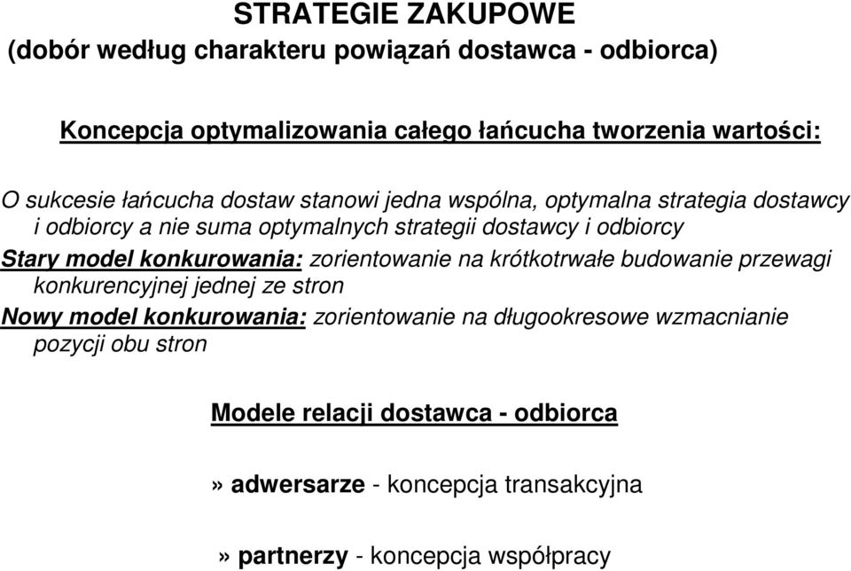 konkurowania: zorientowanie na krótkotrwałe budowanie przewagi konkurencyjnej jednej ze stron Nowy model konkurowania: zorientowanie na