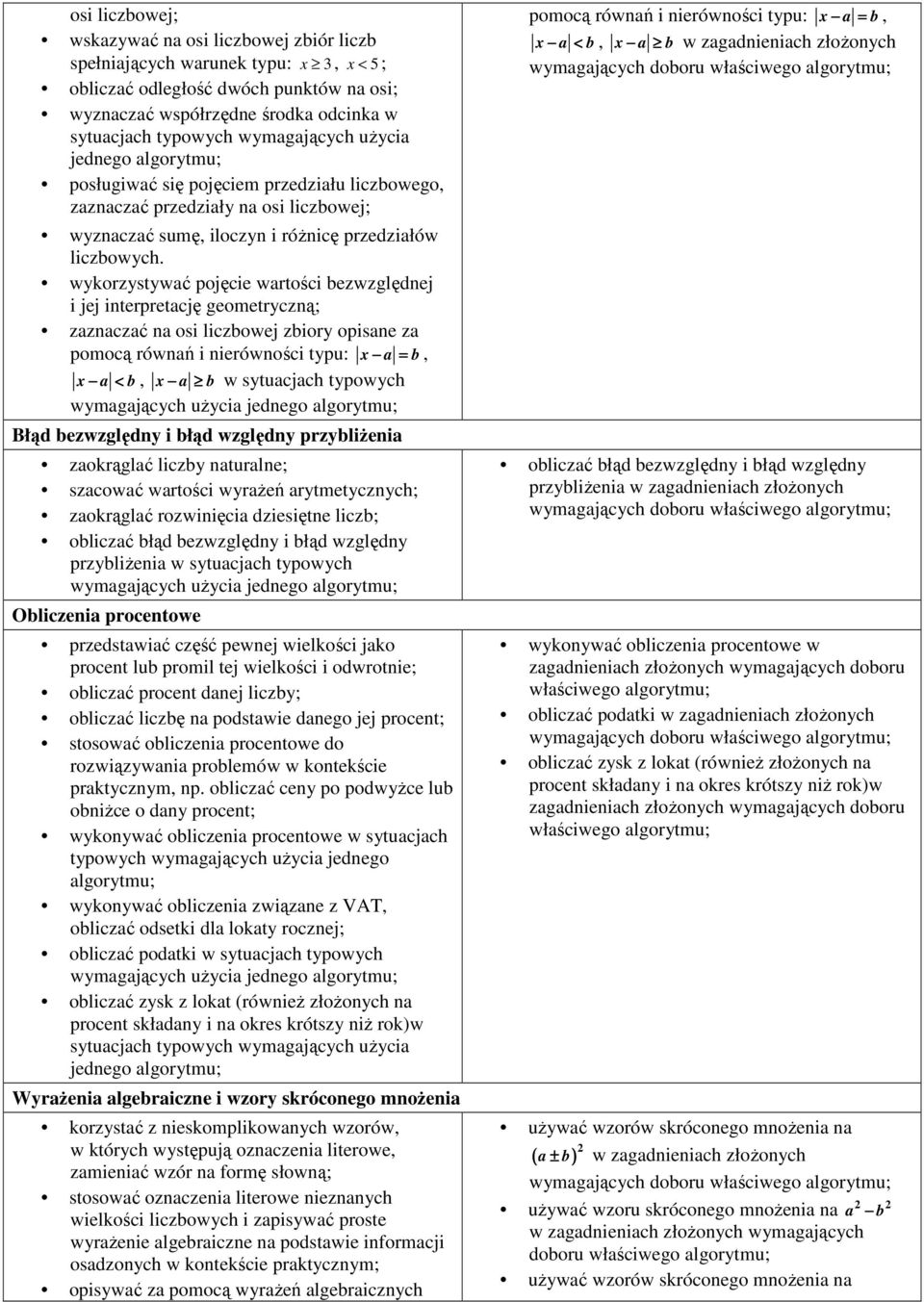 wykorzystywać pojęcie wartości bezwzględnej i jej interpretację geometryczną; zaznaczać na osi liczbowej zbiory opisane za pomocą równań i nierówności typu: x a = b, x a < b, x a b w sytuacjach