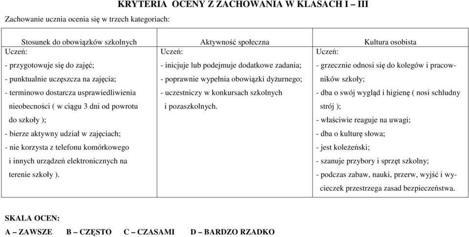 komórkowego i innych urządzeń elektronicznych na terenie szkoły ).
