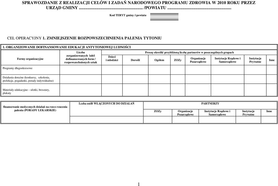 ORGANIZOWANIE DOFINANSOWANIE EDUKACJI ANTYTONIOWEJ LUDNO CI Formy organizacyjne Programy d ugookresowe zorganizowanych lub/i dofinansowanych form /