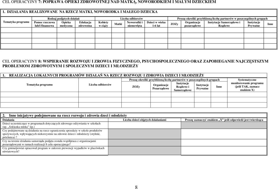 finansowa medyczna zdrowotna w ci y niemowl ta 1-6 lat pozarz dowe Rz dowe CEL OPERACYJNY 8: WSPIERANIE ROZWOJU I ZROWIA FIZYCZNEGO, PSYCHOSPO ECZNEGO ORAZ ZAPOBIEGANIE NAJCZ STSZYM PROBLEMOM