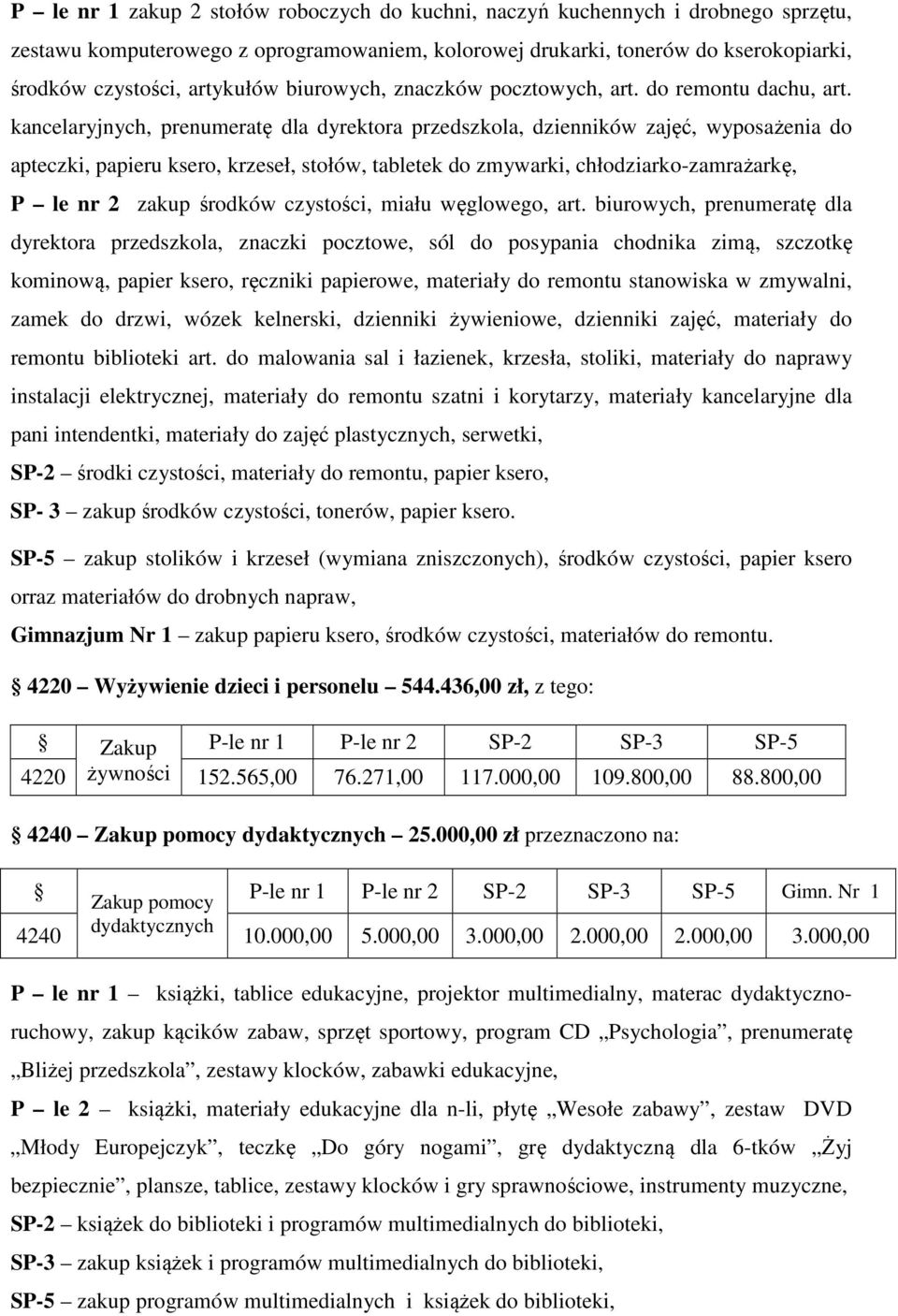 kancelaryjnych, prenumeratę dla dyrektora przedszkola, dzienników zajęć, wyposażenia do apteczki, papieru ksero, krzeseł, stołów, tabletek do zmywarki, chłodziarko-zamrażarkę, P le nr 2 zakup środków