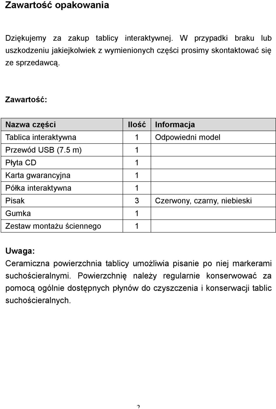 Zawartość: Nazwa części Ilość Informacja Tablica interaktywna 1 Odpowiedni model Przewód USB (7.