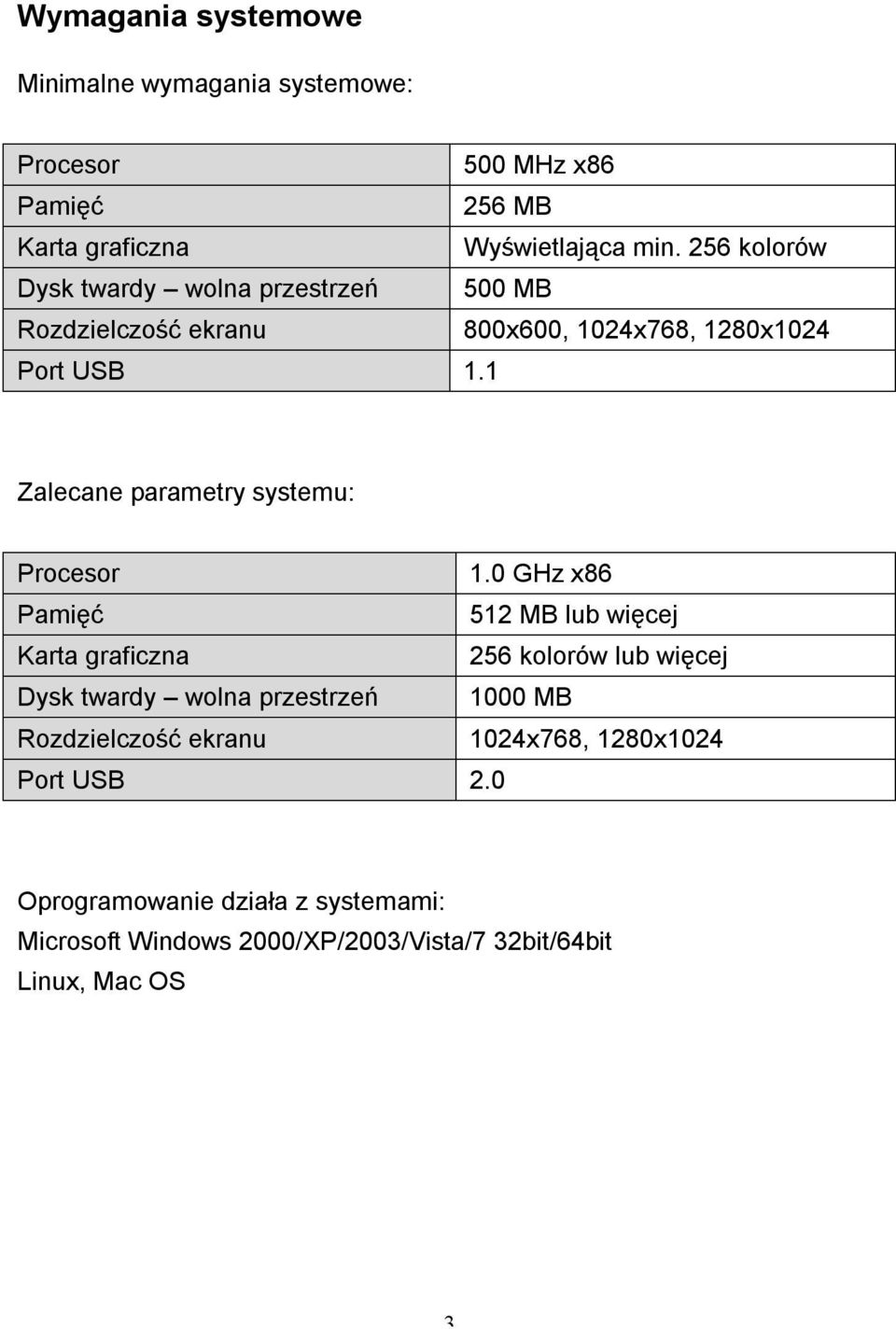 1 Zalecane parametry systemu: Procesor 1.