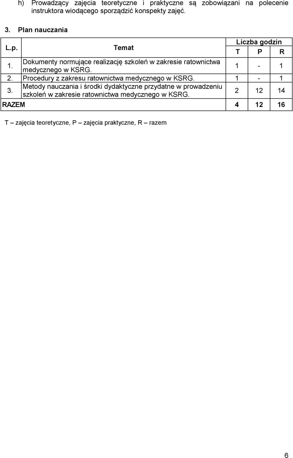 Dokumenty normujące realizację szkoleń w zakresie ratownictwa medycznego w KSRG. 1-1 2.