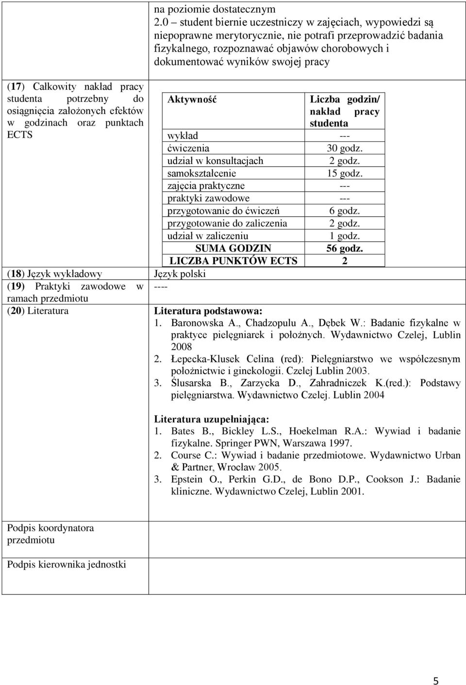 (17) Całkowity nakład pracy studenta potrzebny do Aktywność Liczba godzin/ osiągnięcia założonych efektów nakład pracy w godzinach oraz punktach studenta ECTS wykład --- ćwiczenia 30 godz.