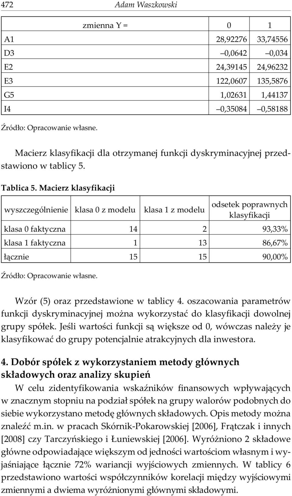 Macerz klasyfkacj wyszczególnene klasa 0 z modelu klasa 1 z modelu odsetek poprawnych klasyfkacj klasa 0 faktyczna 14 2 93,33% klasa 1 faktyczna 1 13 86,67% ³¹czne 15 15 90,00% Wzór (5) oraz