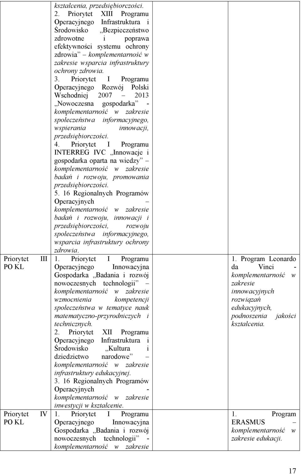 zdrowia. 3.
