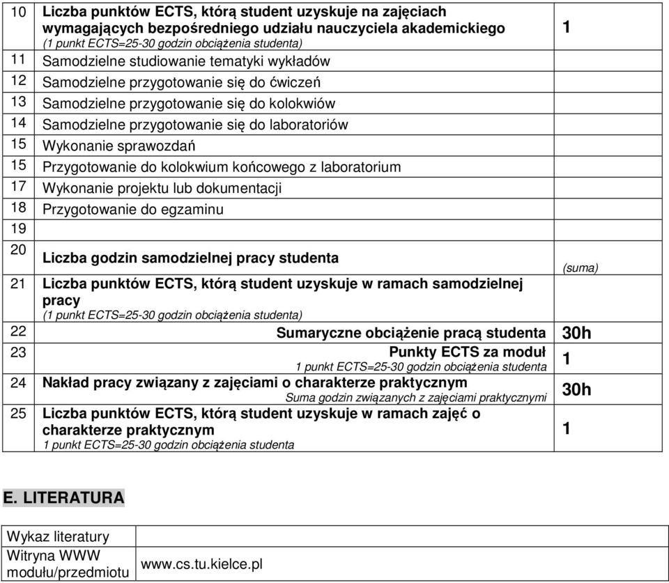 kolokwium końcowego z laboratorium 17 Wykonanie projektu lub dokumentacji 18 Przygotowanie do egzaminu 19 20 Liczba godzin samodzielnej pracy studenta 1 (suma) 21 Liczba punktów ECTS, którą student