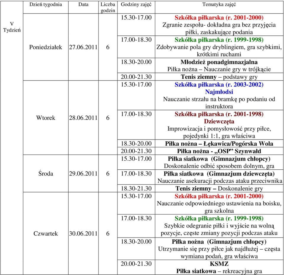 2011 6 Środa 29.06.