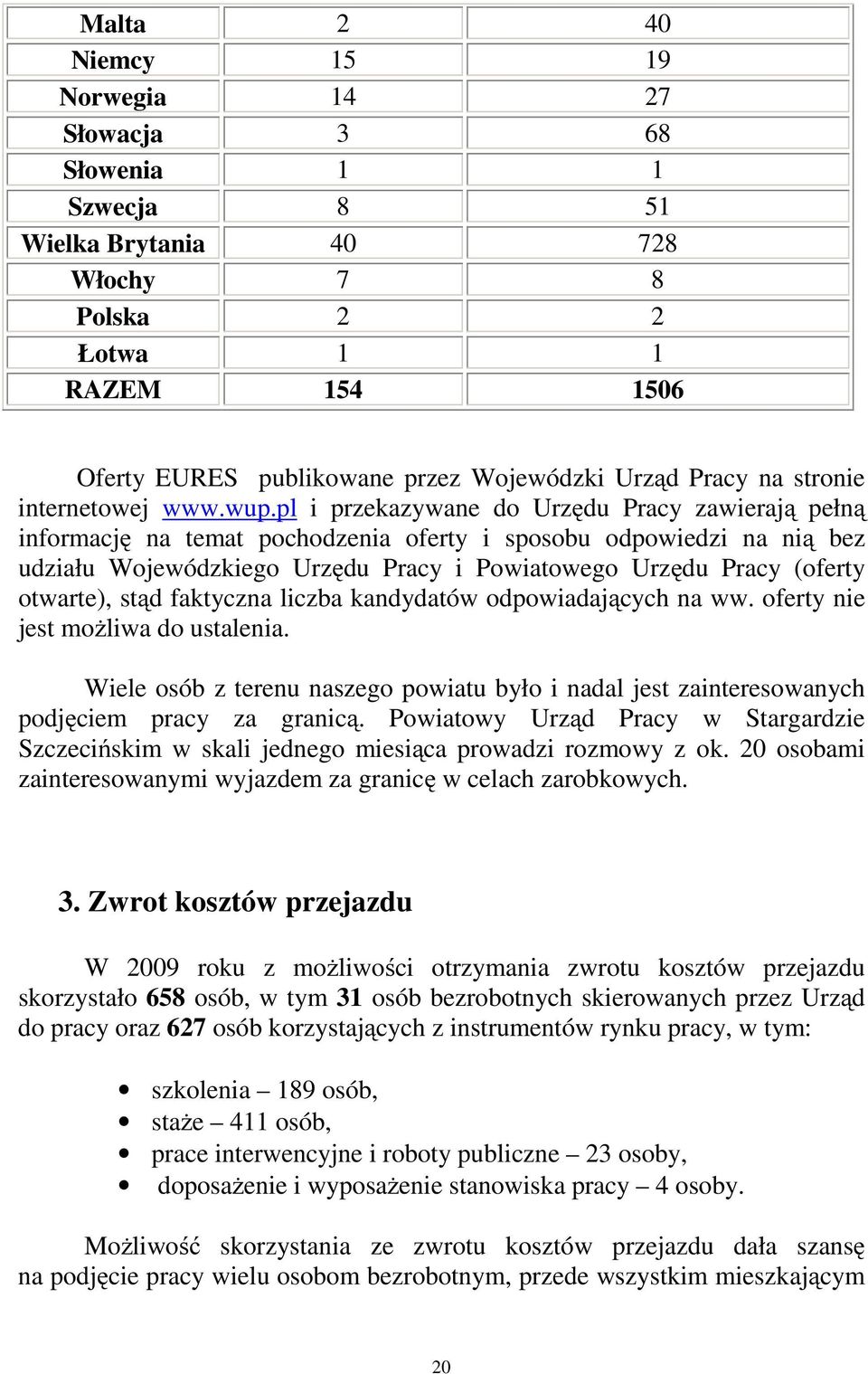 pl i przekazywane do Urzędu Pracy zawierają pełną informację na temat pochodzenia oferty i sposobu odpowiedzi na nią bez udziału Wojewódzkiego Urzędu Pracy i Powiatowego Urzędu Pracy (oferty
