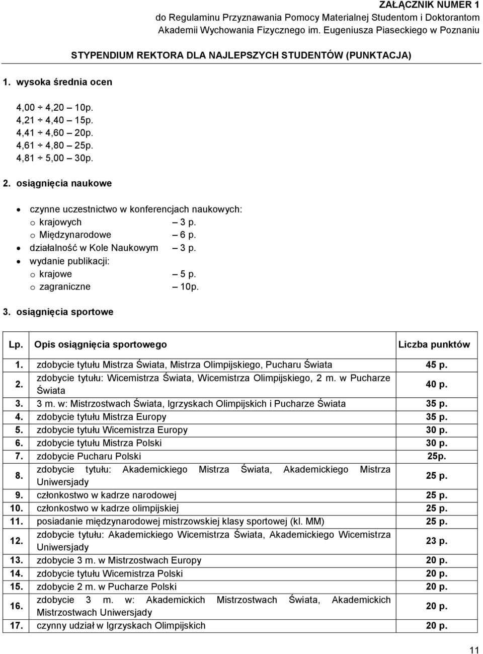 p. 4,61 4,80 25p. 4,81 5,00 30p. 2. osiągnięcia naukowe czynne uczestnictwo w konferencjach naukowych: o krajowych 3 p. o Międzynarodowe 6 p. działalność w Kole Naukowym 3 p.