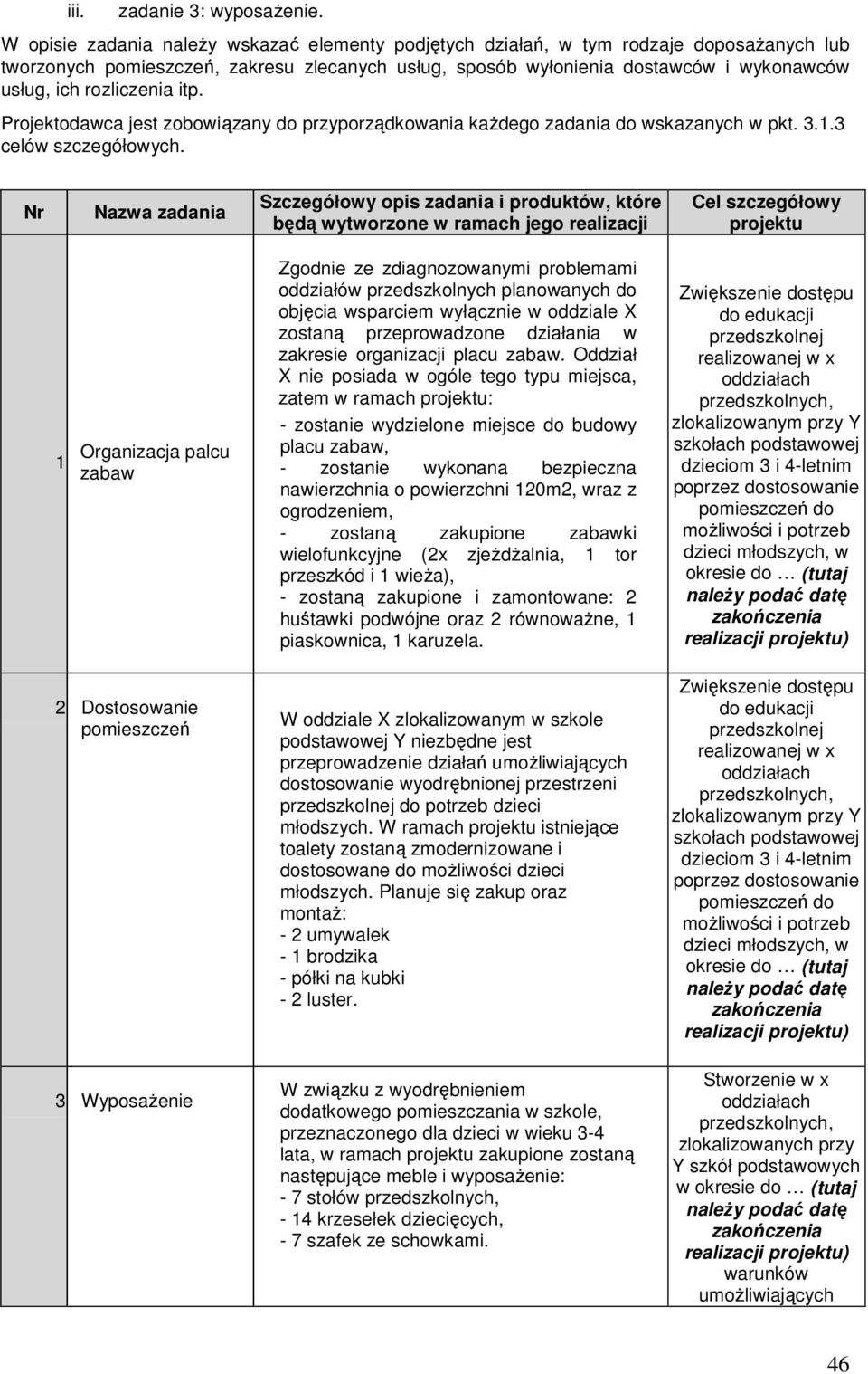 rozliczenia itp. Projektodawca jest zobowiązany do przyporządkowania każdego zadania do wskazanych w pkt. 3.1.3 celów szczegółowych.