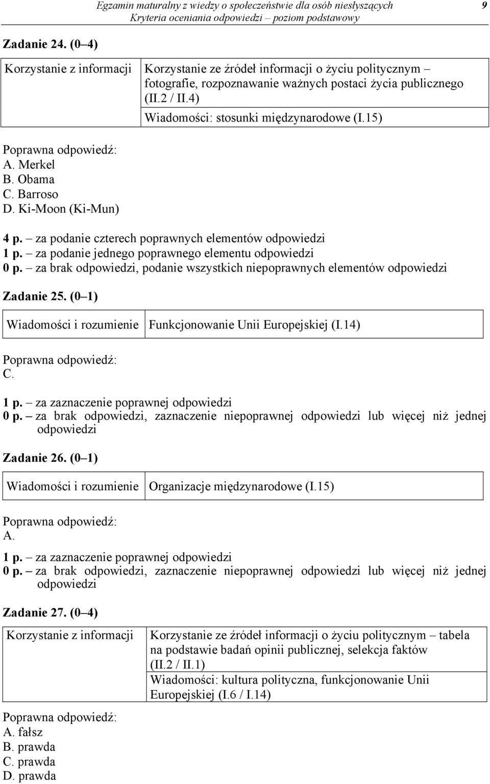 Barroso D. Ki-Moon (Ki-Mun) 4 p. za podanie czterech poprawnych elementów odpowiedzi Zadanie 25. (0 1) Wiadomości i rozumienie Funkcjonowanie Unii Europejskiej (I.14) C. 1 p.