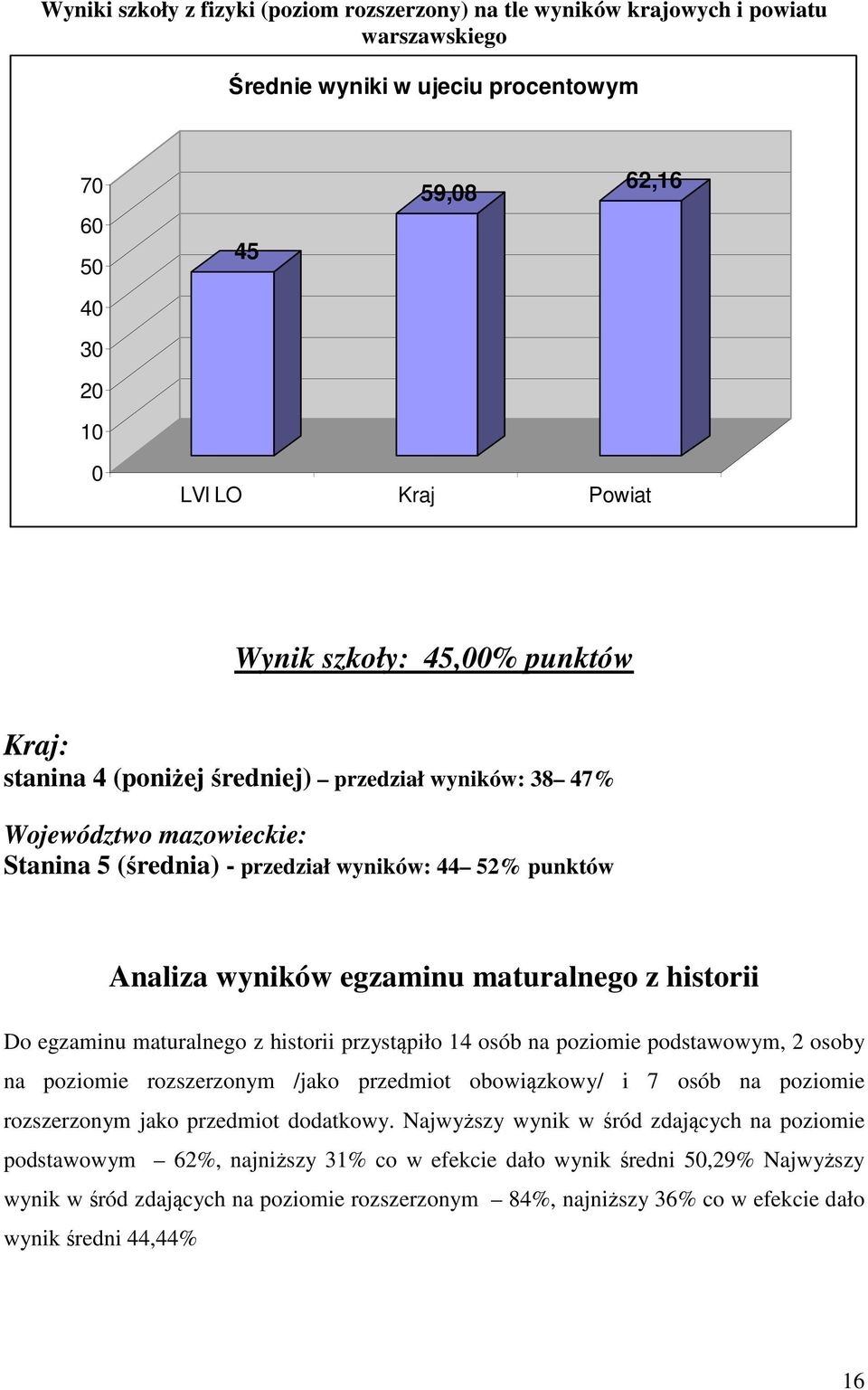 14 osób na poziomie podstawowym, 2 osoby na poziomie rozszerzonym /jako przedmiot obowiązkowy/ i 7 osób na poziomie rozszerzonym jako przedmiot dodatkowy.