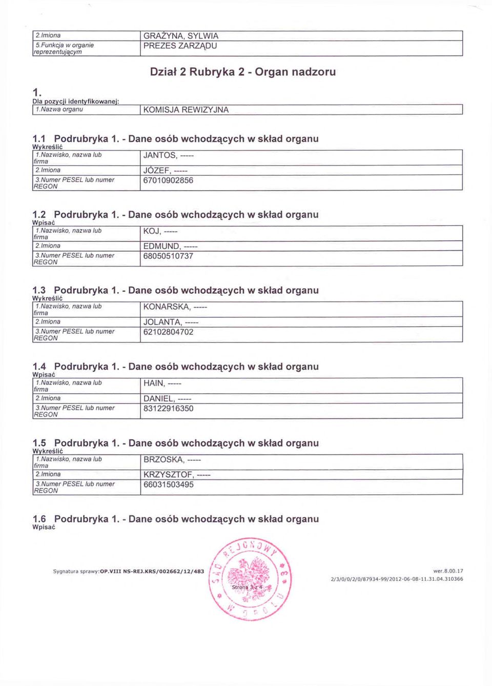 - Dane osób wchodzących w skład organu K O J,----- 2 Imiona EDMUND,----- 68050510737 1.3 Podrubryka 1. - Dane osób wchodzących w skład organu KONARSKA,----- 2.