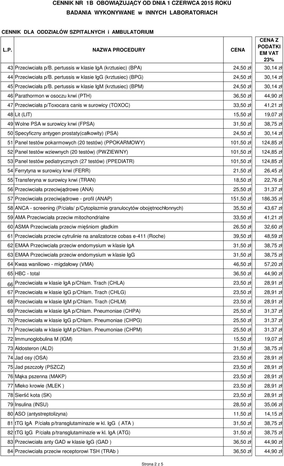 15,50 zł 19,07 zł 49 Wolne PSA w surowicy krwi (FPSA) 31,50 zł 38,75 zł 50 Specyficzny antygen prostaty(całkowity) (PSA) 24,50 zł 30,14 zł 51 Panel testów pokarmowych (20 testów) (PPOKARMOWY) 101,50