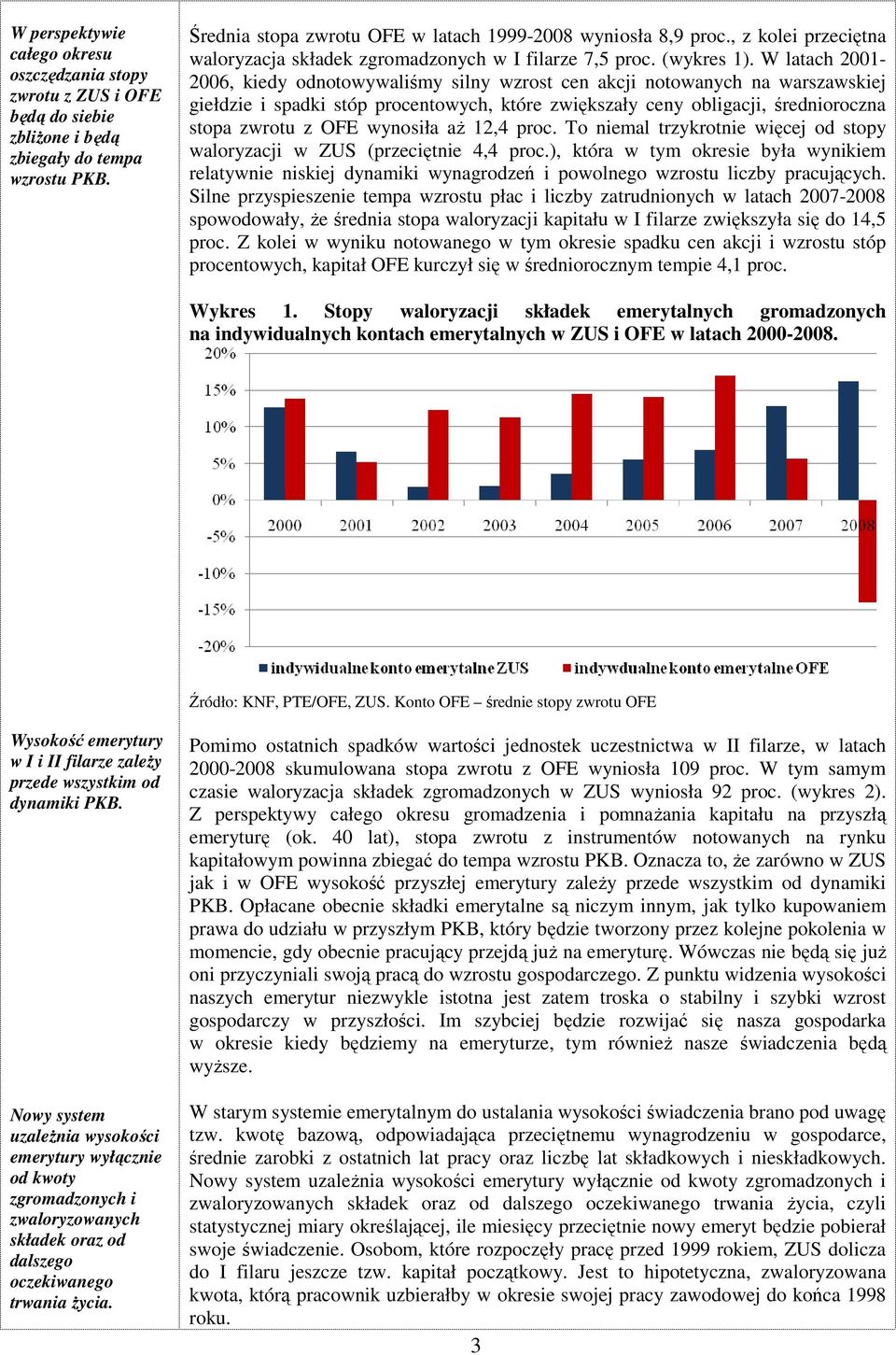 W latach 2001-2006, kiedy odnotowywaliśmy silny wzrost cen akcji notowanych na warszawskiej giełdzie i spadki stóp procentowych, które zwiększały ceny obligacji, średnioroczna stopa zwrotu z OFE