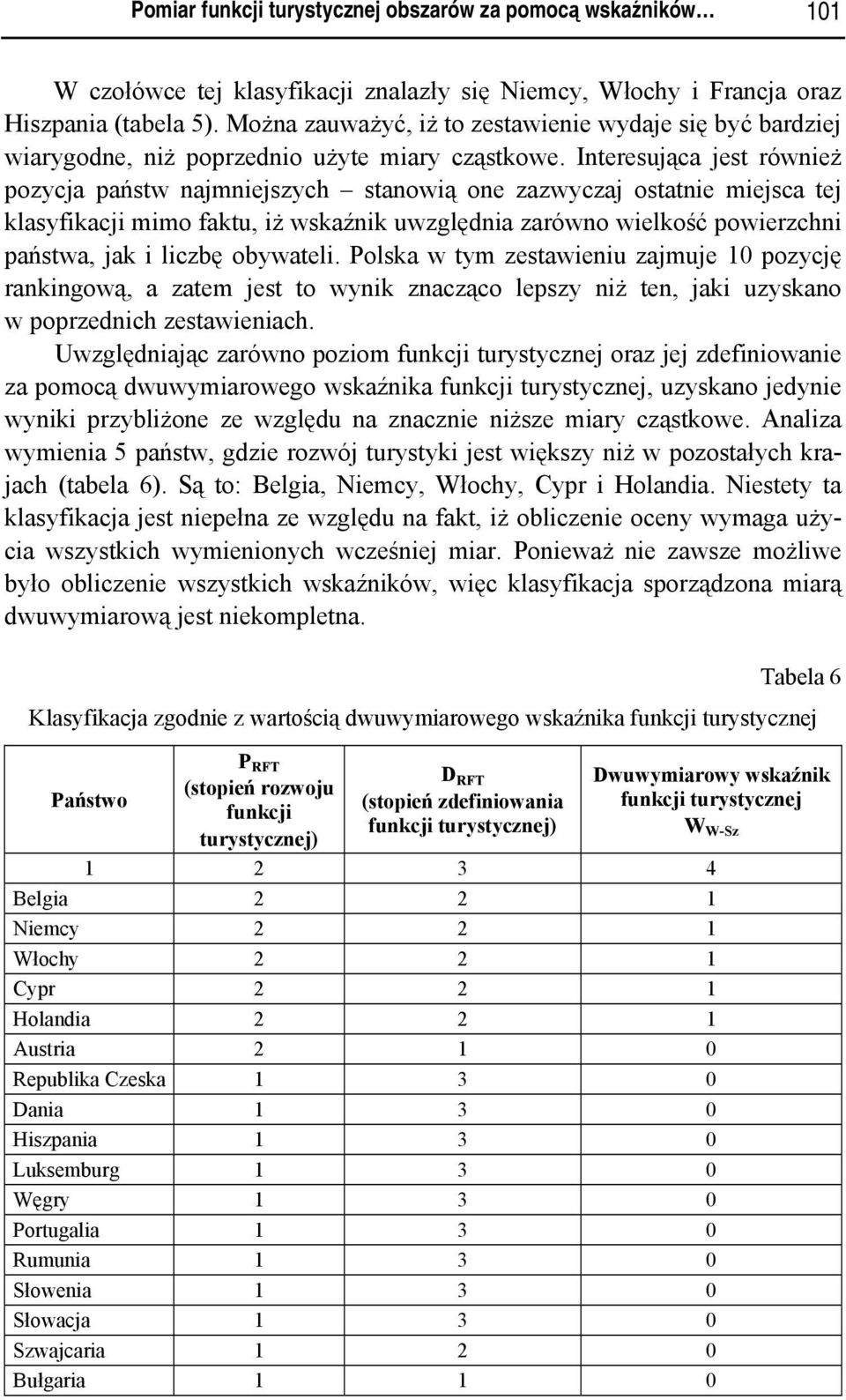 Interesująca jest również pozycja państw najmniejszych stanowią one zazwyczaj ostatnie miejsca tej klasyfikacji mimo faktu, iż wskaźnik uwzględnia zarówno wielkość powierzchni państwa, jak i liczbę
