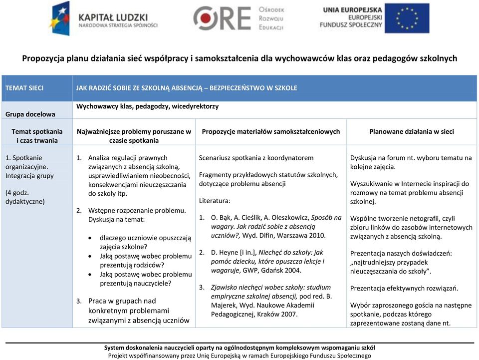 Spotkanie organizacyjne. Integracja grupy 1. Analiza regulacji prawnych związanych z absencją szkolną, usprawiedliwianiem nieobecności, konsekwencjami nieuczęszczania do szkoły itp. 2.