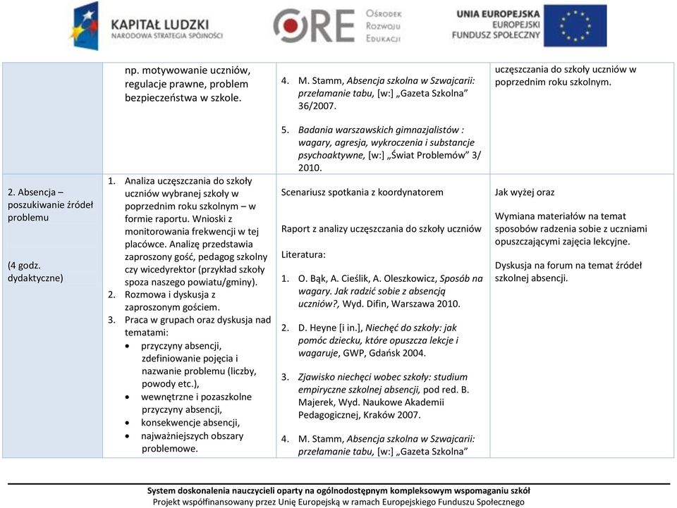 Analizę przedstawia zaproszony gośd, pedagog szkolny czy wicedyrektor (przykład szkoły spoza naszego powiatu/gminy). 2. Rozmowa i dyskusja z zaproszonym gościem. 3.