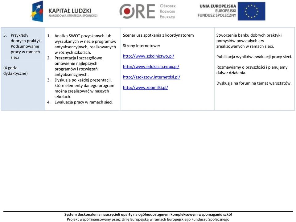 4. Ewaluacja pracy w ramach sieci. Strony internetowe: http://www.szkolnictwo.pl/ http://www.edukacja.edux.pl/ http://zsokszow.internetdsl.pl/ http://www.zpomilki.