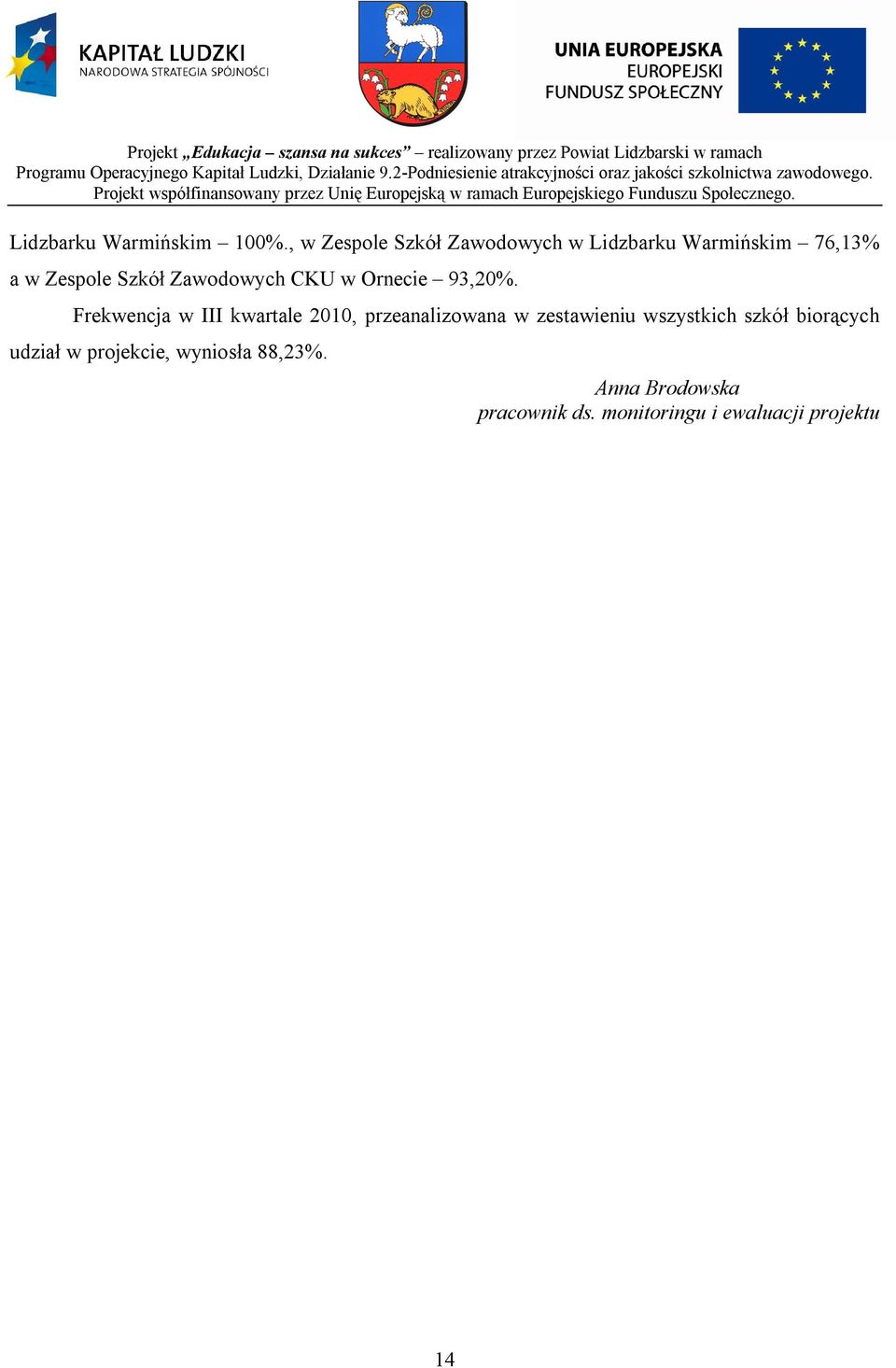Zawodowych CKU w Ornecie 93,20%.