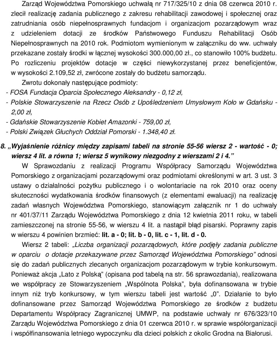 środków Państwowego Funduszu Rehabilitacji Osób Niepełnosprawnych na 2010 rok. Podmiotom wymienionym w załączniku do ww. uchwały przekazane zostały środki w łącznej wysokości 300.000,00 zł.